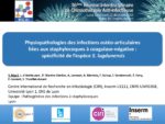 Physiopathologies des infections ostéo-articulaires liées aux staphylocoques à coagulase-négative : spécificité de l’espèce S. lugdunensis