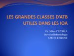 Les grandes classes d’antibiotiques utiles dans les infections osseuses