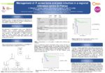 Management of P. acnes bone and joint infection in a regional reference centre in France