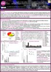 Investigation of the ability to be internalized in osteoblasts as a pathophysiological mechanism involved in Staphylococcus non-aureus bone and joint infection