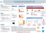 Corynebacterium bone and joint infection (BJI): A retrospective cohort from a BJI reference center