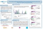 Microbiological epidemiology in patients experiencing microbiological or clinical failure following reimplantation after a 2-stage exchange strategy for hip or knee prosthetic joint infection (PJI)