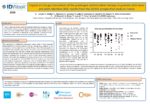 Impact on the gut microbiota of the prolonged antimicrobial therapy in patients with bone and joint infection (BJI): results from the OSIRIS prospective study in France