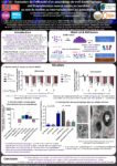 Evaluation de l’efficacité d’un assemblage de trois bactériophages anti staphylococcus contre les bactéries au sein du biofilm ou internalisées dans les ostéoblastes