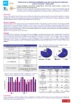 Observance au traitement antibiotique par voie orale dans les infections ostéo-articulaires : étude pilote