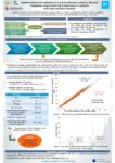 Implementation and validation of a pharmacokinetic model for Bayesian therapeutic drug monitoring of daptomycin in patients with bone and joint infection