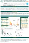 CEFTAROLINE AND CEFTOBIPROLE: REAL LIFE OFF LABEL USE IN PATIENTS WITH BJI OF THESE TWO BETALACTAMS ACTIVE AGAINST METHICILLIN-RESISTANT STAPHYLOCOCCI