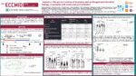 Impact on the gut microbiota of intensive and prolonged antimicrobial therapy in patients with bone and joint infection