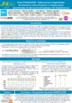 Projet PHAGEinLYON – Traitement par phagothérapie des infections ostéo-articulaires à staphylocoques: caractérisation de dix-sept bactériophages anti-Staphylococcus