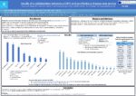 Results of a collaboration between a CRPV and an infectious disease care service