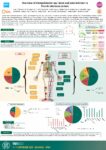 Overview of Campylobacter spp. bone and joint infection in French reference centers