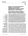 Impact on the Gut Microbiota of Intensive and Prolonged Antimicrobial Therapy in Patients With Bone and Joint Infection